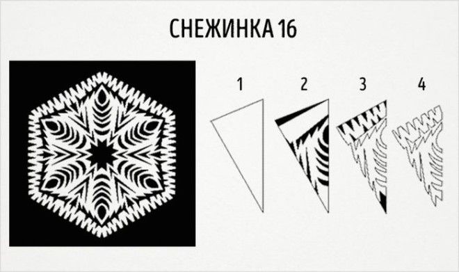 20 схем для вырезания снежинок из бумаги 20 схем для вырезания снежинок из бумаги новый год, своими руками, снежинки