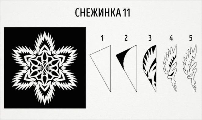 20 схем для вырезания снежинок из бумаги 20 схем для вырезания снежинок из бумаги новый год, своими руками, снежинки