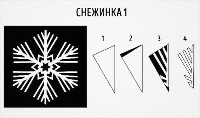20 схем для вырезания снежинок из бумаги 20 схем для вырезания снежинок из бумаги новый год, своими руками, снежинки