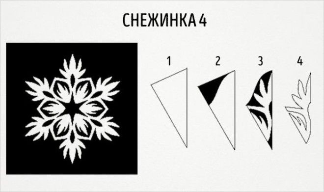 20 схем для вырезания снежинок из бумаги 20 схем для вырезания снежинок из бумаги новый год, своими руками, снежинки