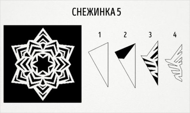 20 схем для вырезания снежинок из бумаги 20 схем для вырезания снежинок из бумаги новый год, своими руками, снежинки
