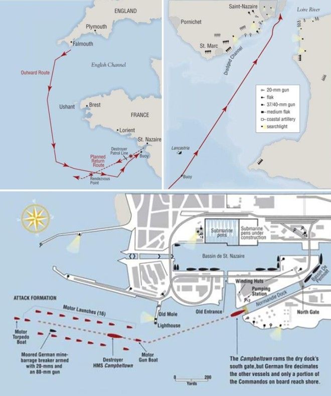Путь следования морского конвоя к цели и план военной операции St Nazaire raid