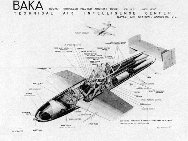 Схема самолета-снаряда Yokosuka MXY7 Ohka в американском пособии Drawing of a Japanese Yokosuka MXY7 Ohka rocket powered human-guided anti-shipping kamikaze attack plane