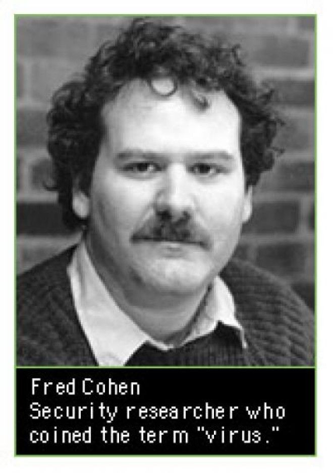 ÐаÑÑинки по запÑоÑÑ fred cohen