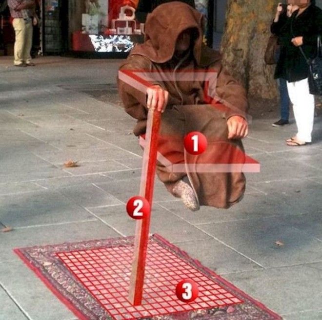 раскрыт секрет левитации