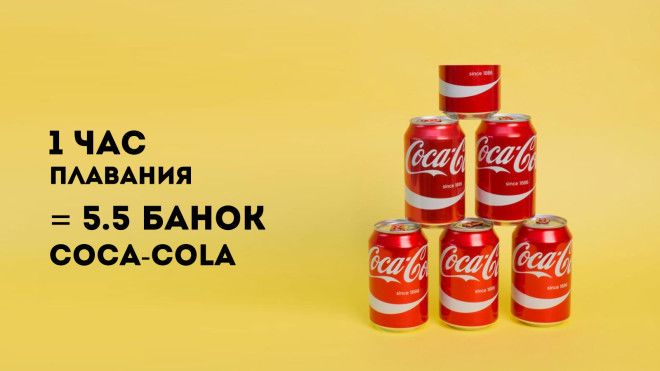 1 час плавания = 5.5 банок Coca-Cola