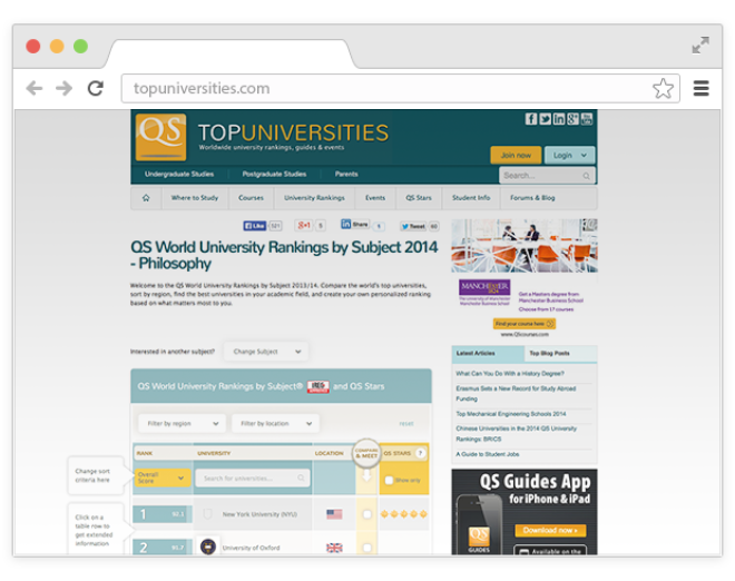 Учеба за границей: Как выбрать университет и специальность. Изображение № 9.