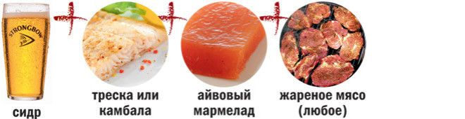 Сидр ведрами Все что нужно знать о&nbsp;вкуснейшем алкогольном напитке