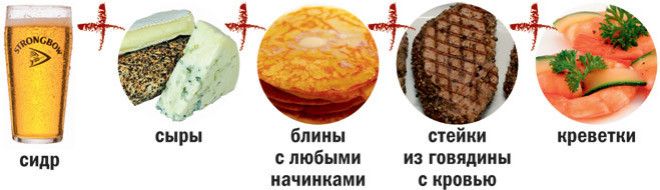 Сидр ведрами Все что нужно знать о&nbsp;вкуснейшем алкогольном напитке