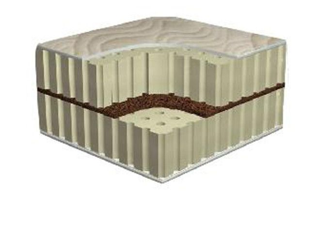 кокосовая койра