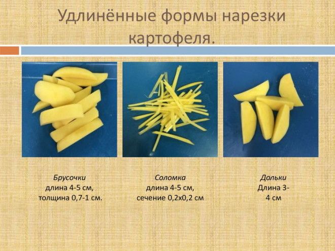 Нарезка-формы