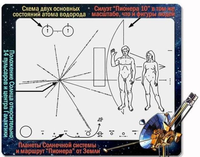20 креативных посланий от человечества к инопланетянам17 фото