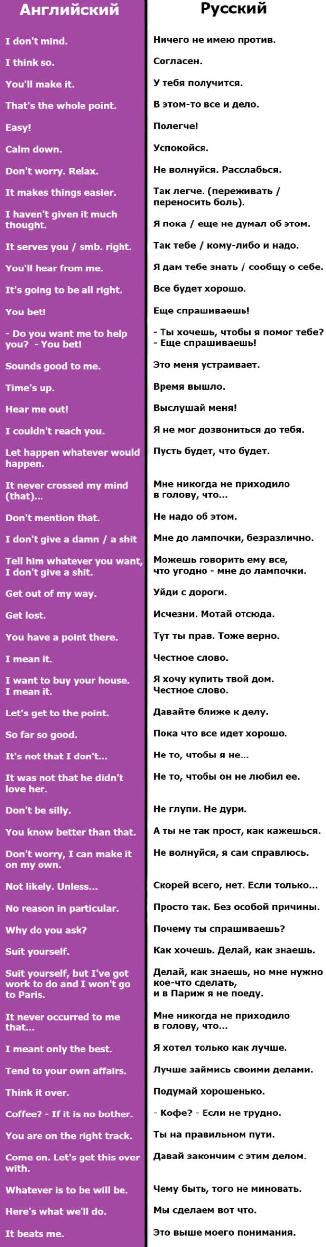 учим разговорный английский
