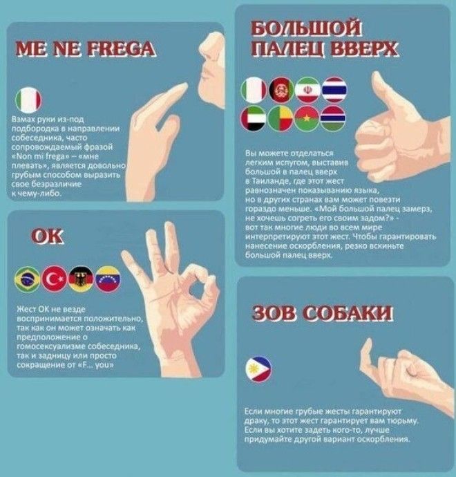 Грубые жесты мира-5 фото-