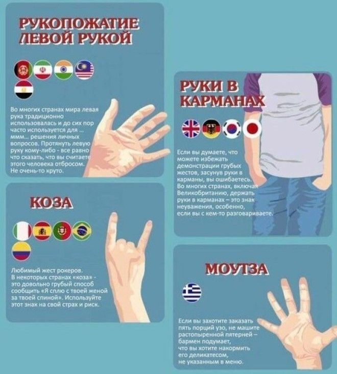 Грубые жесты мира5 фото
