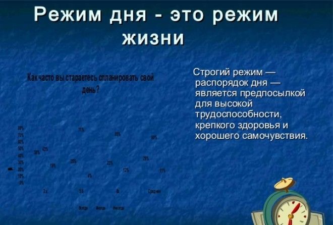 К чему приводит нарушение режима дня