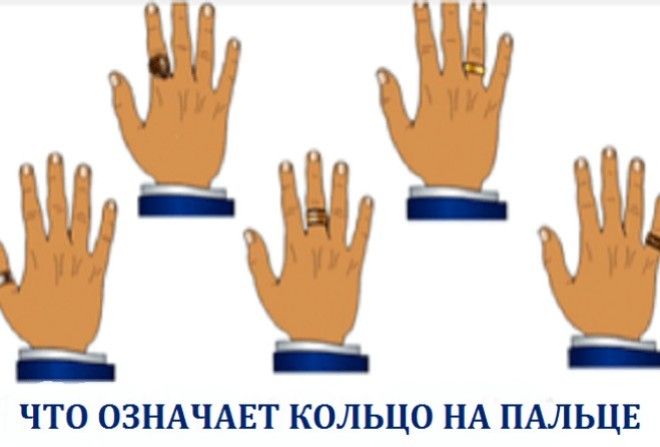 Прочитаете и вы будете в шоке! Точность на 90-95%!