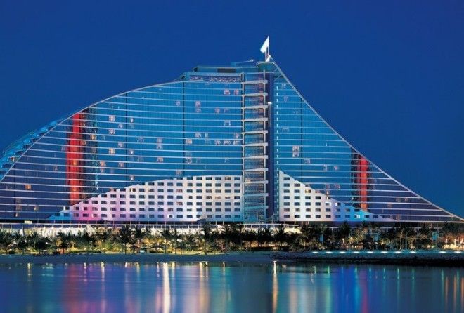 Классификация отелей